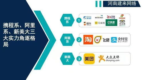 線上酒店代理 誰能在酒店管理領(lǐng)域脫穎而出？